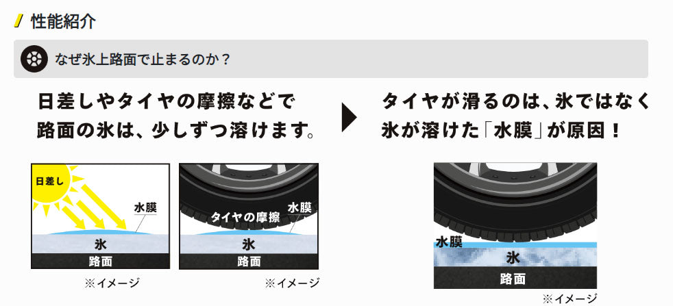 ダンロップ　WINTER MAXX03　WM03　215/55R17