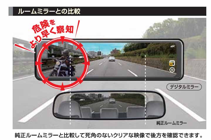 BALUCE M　デジタルミラー　12V 24V対応　HDR機能搭載　バック時に2画面表示