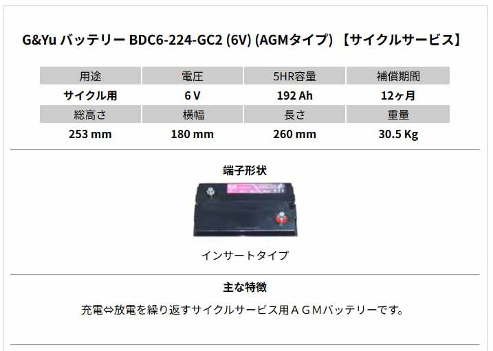 G&Yu 産業機械向けディープサイクルバッテリー BDC6-224-GC2 (6V)