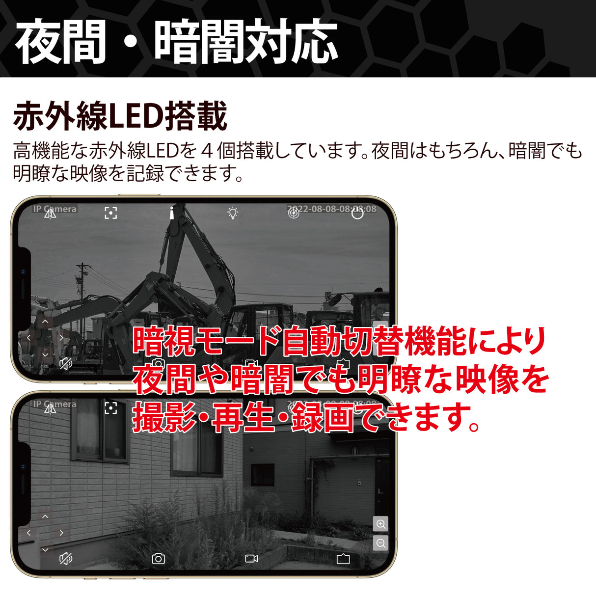 HORNET 加藤電機 バレット型カメラ（500万画素） AI防犯カメラ 動体自動検知 自動追尾 9倍ズーム HC220DH