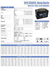 G&Yu 産業機械向けディープサイクルバッテリー BPC-12-100 (12V)