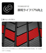 ブリヂストンタイヤ　BLIZZAK　VRX3　175/65R15　