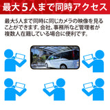 HORNET 加藤電機 ドーム型カメラ（200万画素） AI防犯カメラ 動体自動検知 自動追尾 9倍ズーム HC220DH