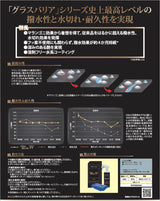 横浜油脂工業 Linda BF42 グラスバリアα ガラス系ボディコーティング剤 380ml（BF34後継品）