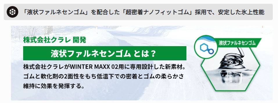 ダンロップ　WINTER MAXXLV01　WMLV01　145R12-6PR