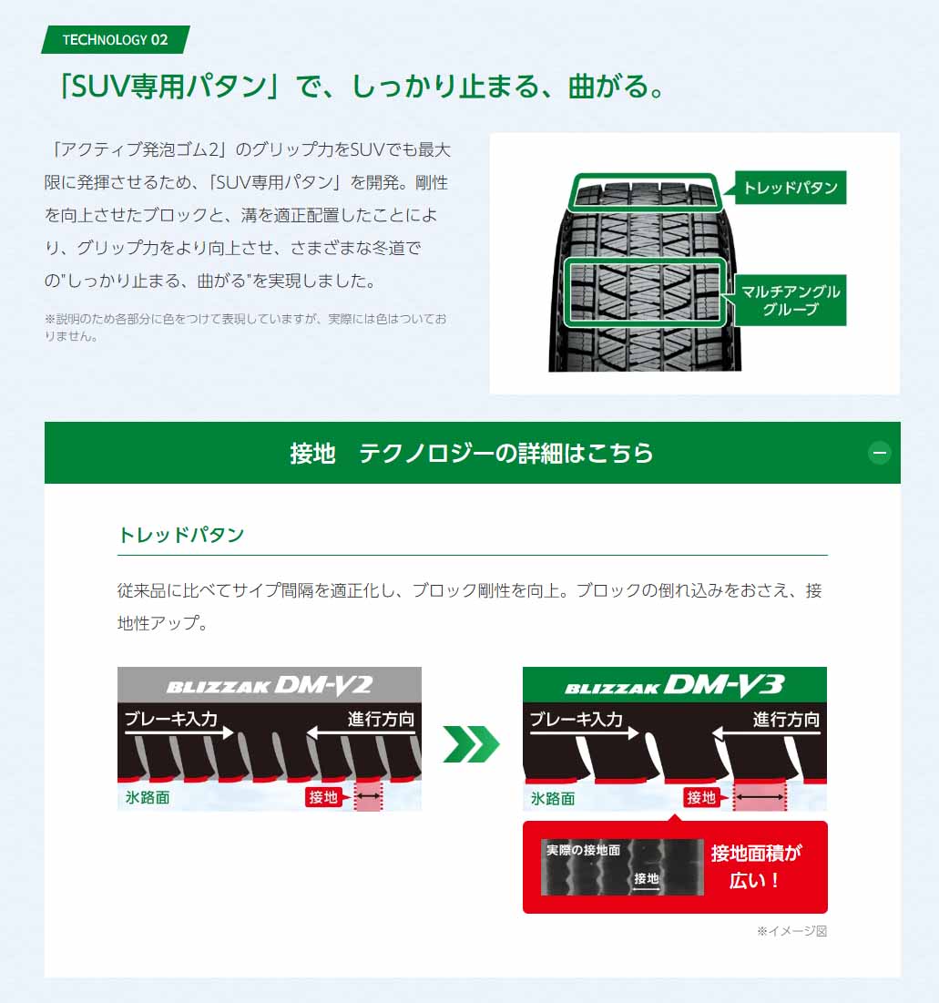 ブリジストン BLIZZAK DM-V3 235/55R20 4本セット – WuWA