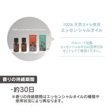 ペルシード リードディフューザー クリップタイプ 縦/横/丸型のエアコンフィンに対応 WPA-D03