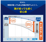 ダンロップ　WINTER MAXX03　WM03　155/65R14