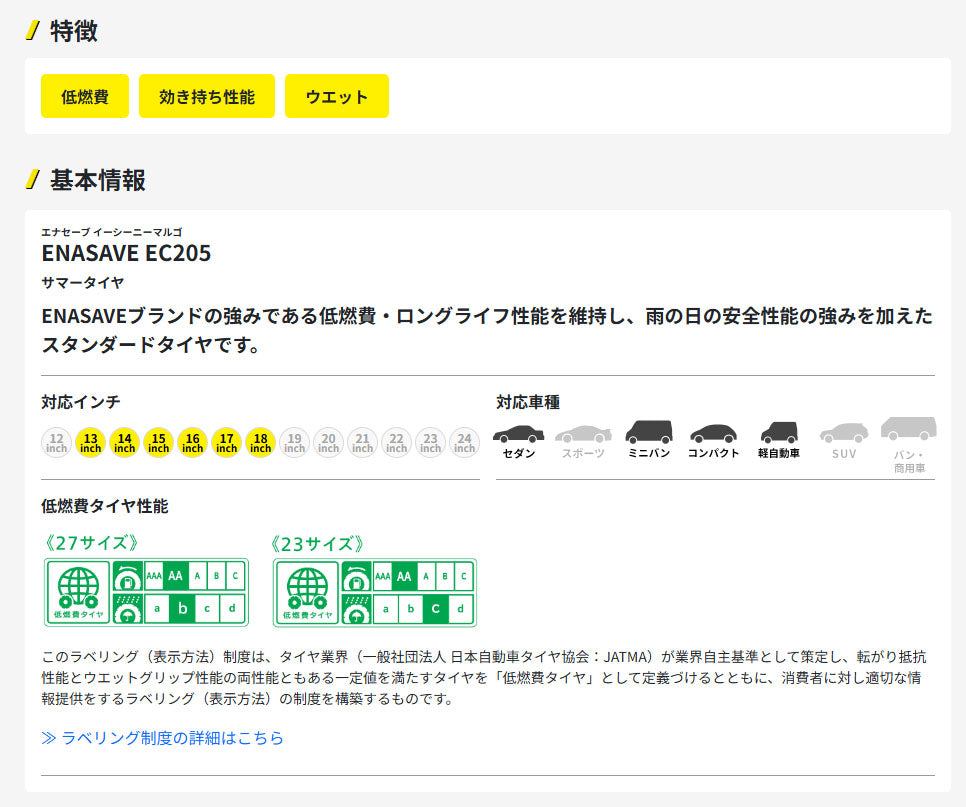 ダンロップ　エナセーブ　EC205　195/65R15　4本セット