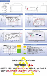 G&Yu 産業機械向けディープサイクルバッテリー BPC-12-100 (12V)
