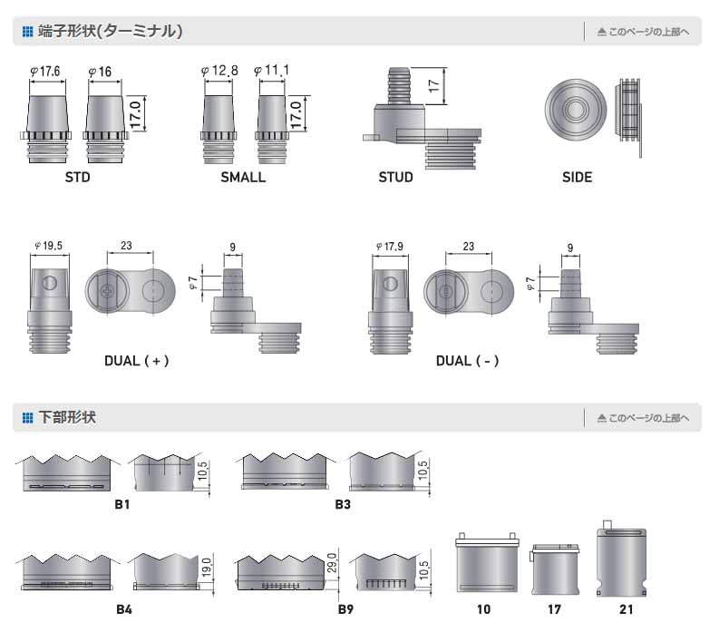 HELLA XCELERATE ULTRA 欧州車用AGMバッテリー AGM L2 (互換：560901068・BLA-60-L2・LN2AGM)
