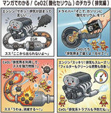 フューエルポーション3(FP×3) 300ml 排気側まで洗浄できる！  PEA PIB CEO2 トリプル洗浄 フリクション低減 燃費改善 振動軽減 レスポンス回復 ガソリン添加剤 日本製 FP3-G300 24本セット