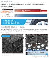 ヨコハマタイヤ　iceGUARD　SUV　G075　285/65R17 116