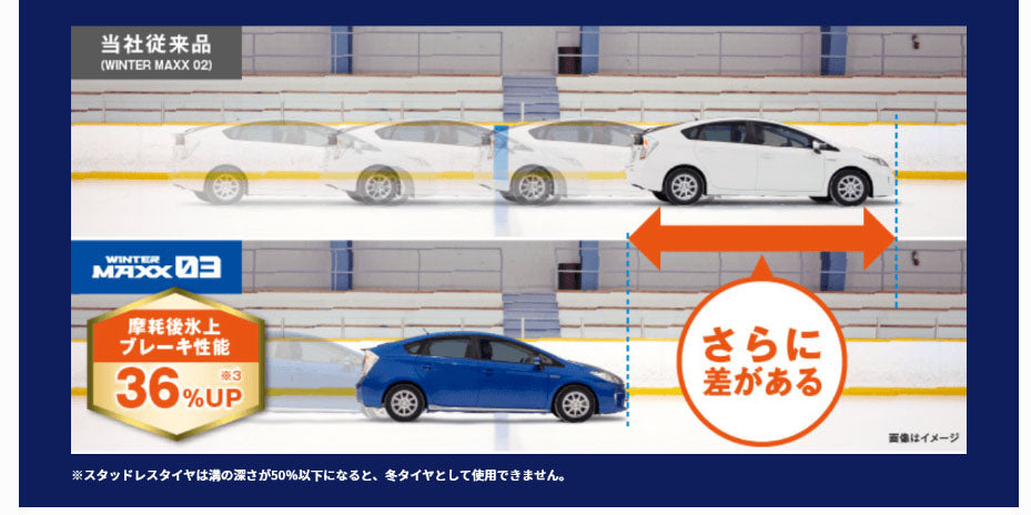 ダンロップ　WINTER MAXX03　WM03　235/55R19
