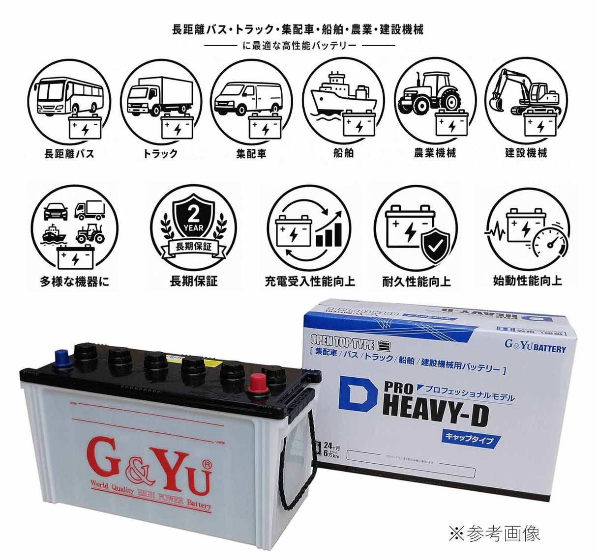 G&Yu PRO HEAVY-D 建機・バス・トラック・船舶用バッテリー HD-130E41R キャップタイプ