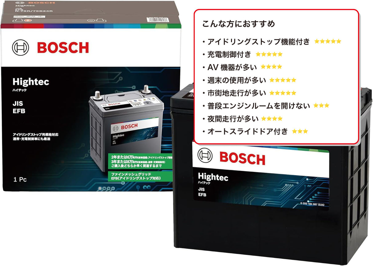 BOSCH(ボッシュ) ハイブリッド車用バッテリー ハイテック S55B24R 互換(S46B24R,S50B24R) HTHV-S50B24Rよりリニューアル