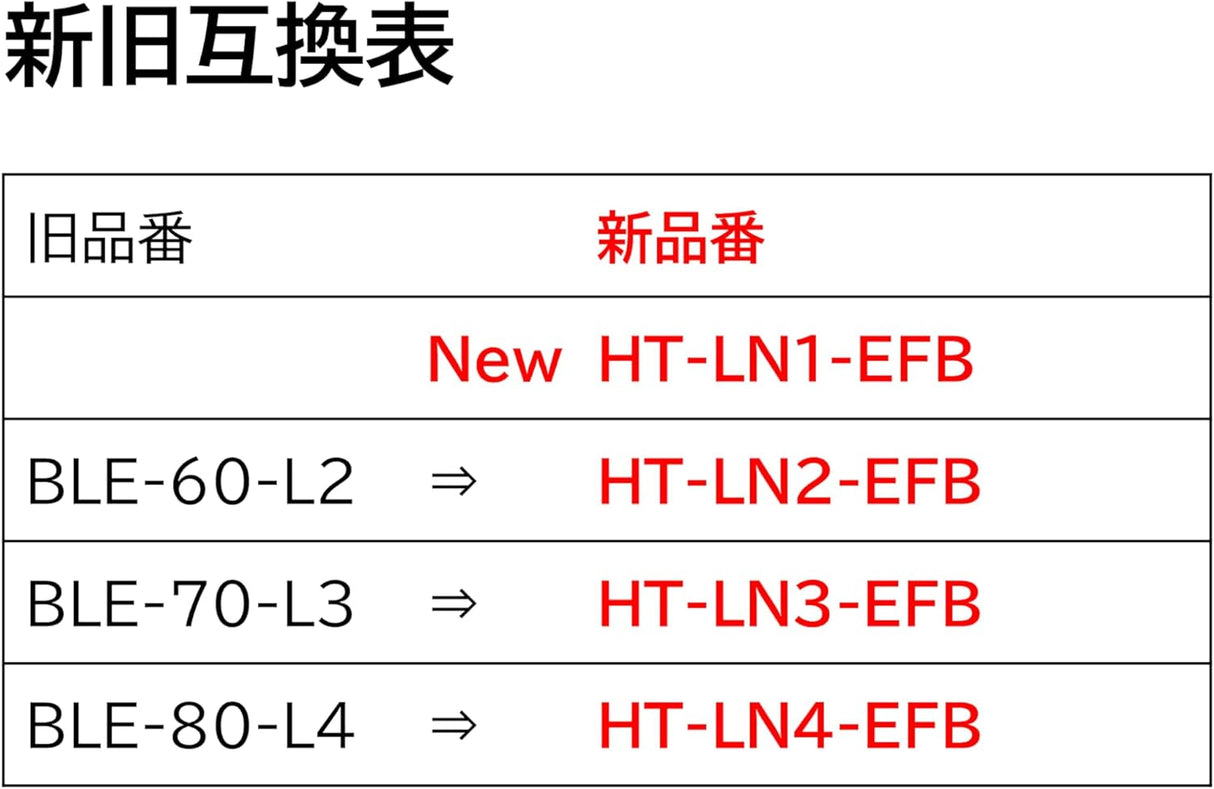 BOSCH (ボッシュ) 国産車・輸入車バッテリー HT-LN1-EFB Hightec EN EFB