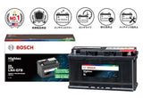 BOSCH (ボッシュ) 国産車・輸入車バッテリー HT-LN4-EFB Hightec EN EFB (BLE-80-L4 後継モデル)互換(BLE-80-L4,LN4 EFB,ENJ-390LN4)