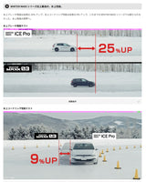 ダンロップ WINTER MAXX ICE Pro 235/55R18★