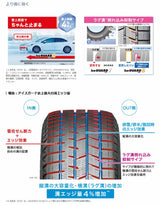 ヨコハマタイヤ　iceGUARD8　ig80　175/65R14　4本セット