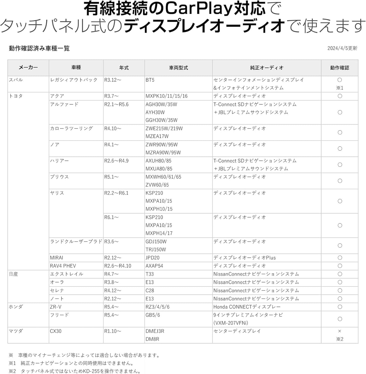 カシムラ KD-255 Apple CarPlay対応のディスプレイオーディオで走行中に動画アプリが観られる。クルマ用メディアプレイヤー