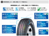 ダンロップ　WINTER MAXXLV01　WMLV01　145/80R12 80/78N　2本セット