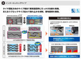 ダンロップ　WINTER MAXXLV01　WMLV01　145/80R12 80/78N　2本セット