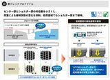 ダンロップ　WINTER MAXX LV01　WMLV01　145/80R12 80/78N　4本セット