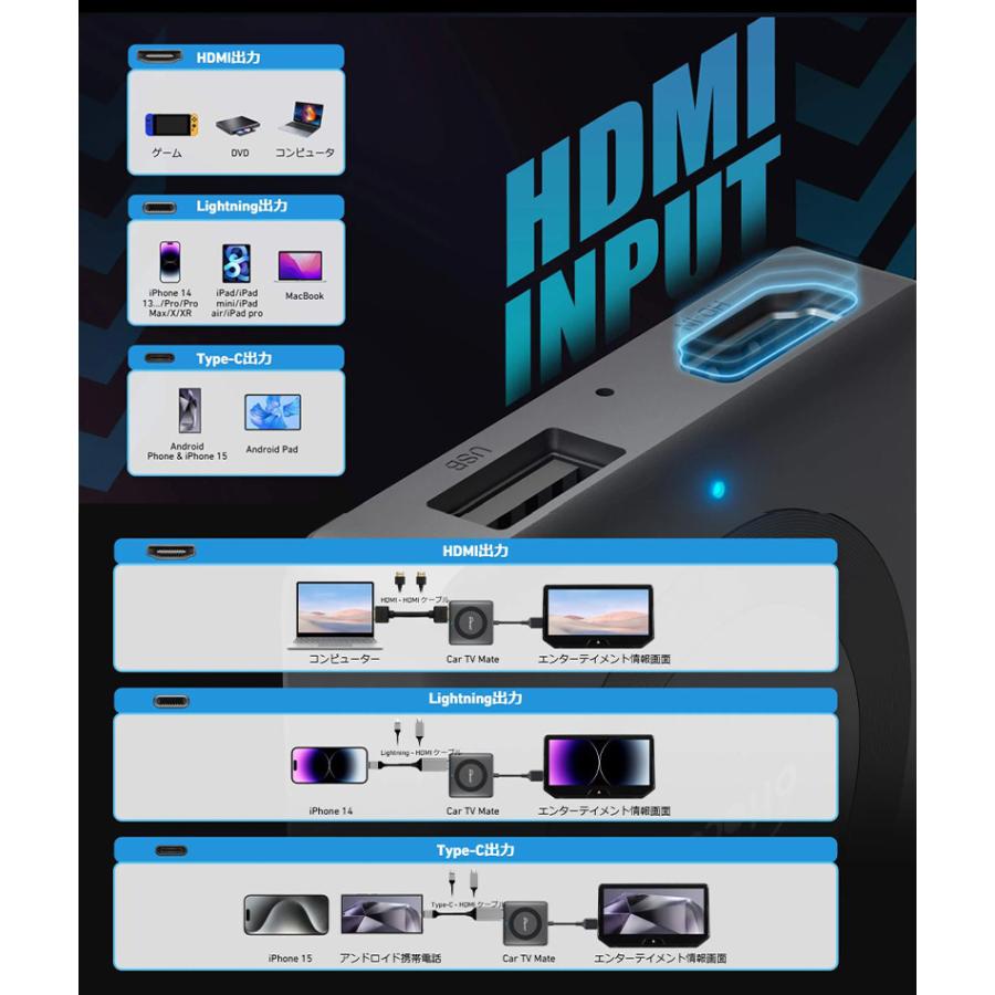 Ottocast CAR TV MATE HDMIマルチメディアアダプター CA361-C3