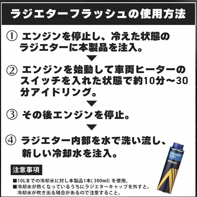 アイシン　ラジエーター添加剤　ラジエターフラッシュ クーラント　300ml　内部洗浄　冷却性能回復　ADPAZ-9001