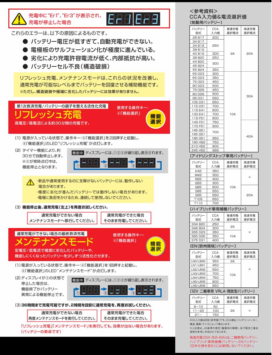 オメガプロ バッテリー充電器 フラッグシップモデル 40A出力対応 OP-BC07