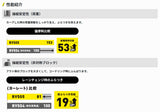 ダンロップ　エナセーブ　RV505　205/55R16　4本セット