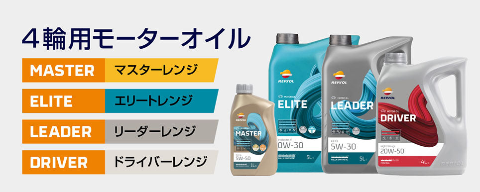 REPSOL MASTER　ECOハイブリッド	5W-30　全合成油　SP-RC　GF-6A　5L　X5