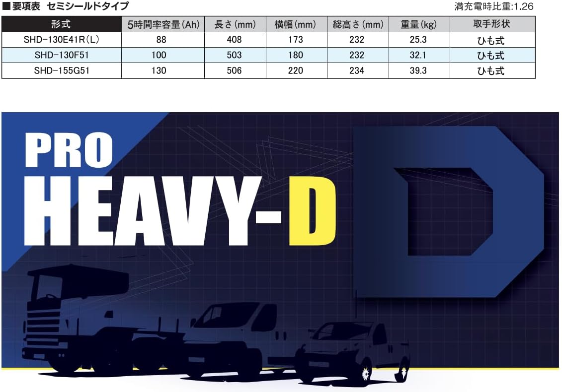 G&Yu バッテリー SHD-130E41R PRO HEAVY-D セミシールドタイプ 12V 大型車・トラック・バス・建設機械対応