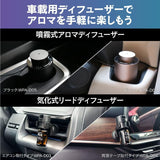 ペルシード エッセンシャルオイル ベルガモットマンダリン はつらつとした気分を⾼める柑橘の優しい⾹り 10ml WPA-R02