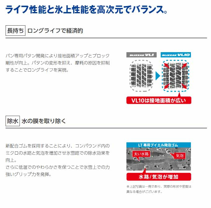 ブリジストン　BLIZZAK　VL10A　BSVL10A-155/80R12 88/87N　4本セット
