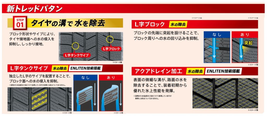 ブリジストン　BLIZZAK　WZ-1　215/65R16