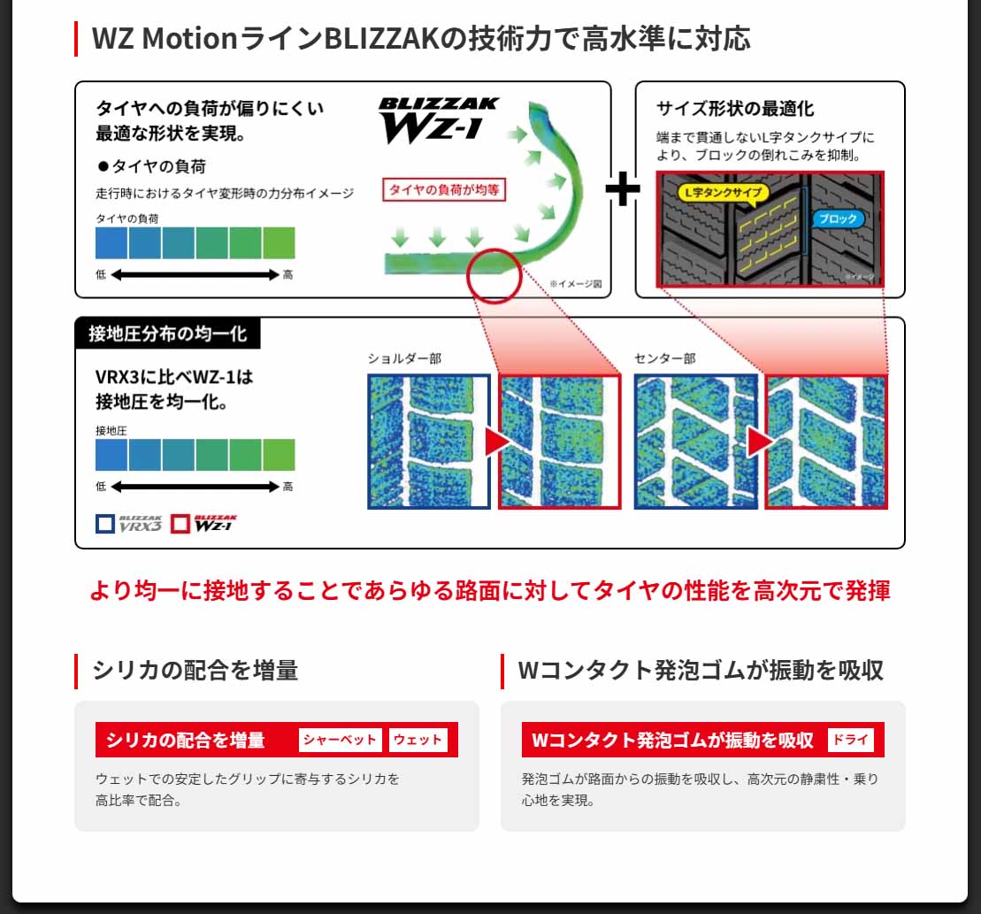 ブリジストン　BLIZZAK　WZ-1　275/45R20★