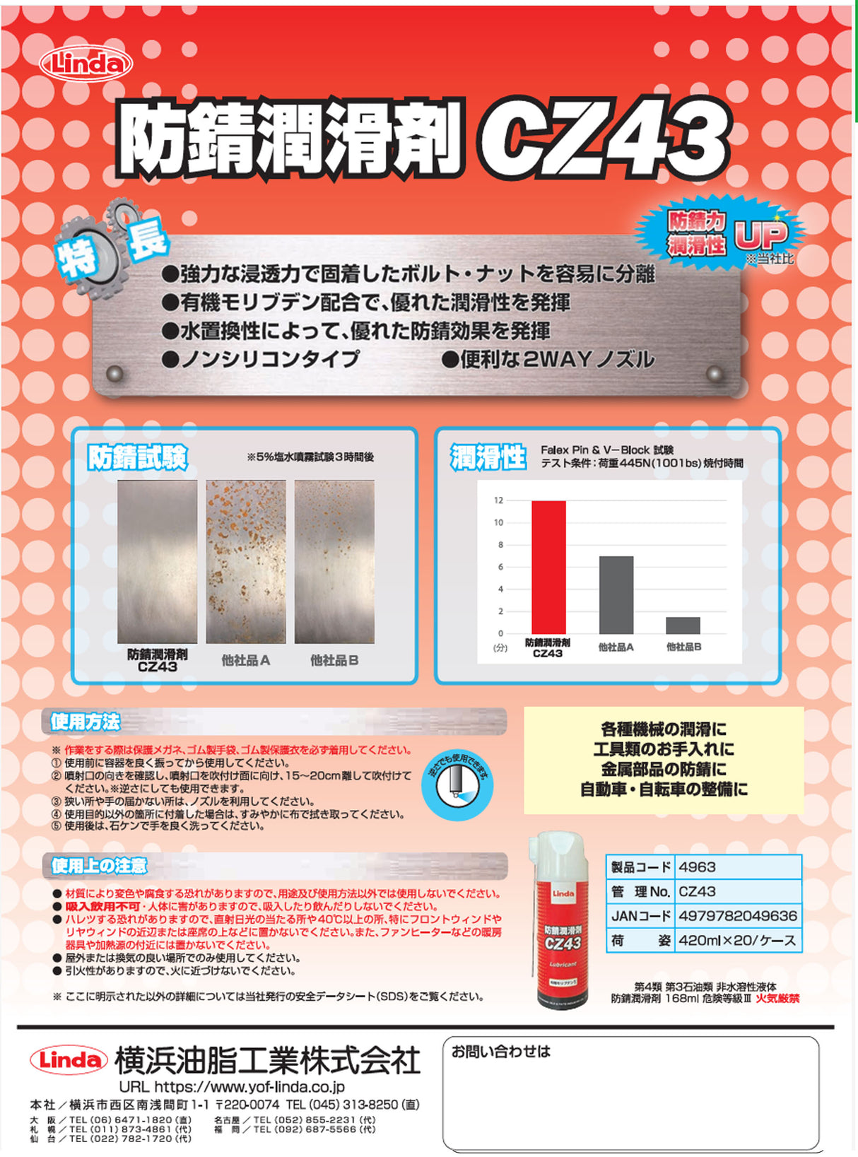 横浜油脂工業　Linda　CZ43　防錆潤滑剤　420ml