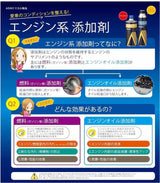 アイシン　ガソリン車用燃料システム洗浄添加剤　フューエルシステムクリーナー　200ml　燃費改善　内部洗浄　腐食防止　ADEAZ-9001