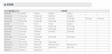 G&Yu AXEL バイク用バッテリー STX9-BS (互換：YTX9-BS・FTX9-BS・DTX9-BS・ADTX9-BS・CTX9-BS・ATX9-BS・BTX9-BS・PTX9-BS・GTX9-BS)