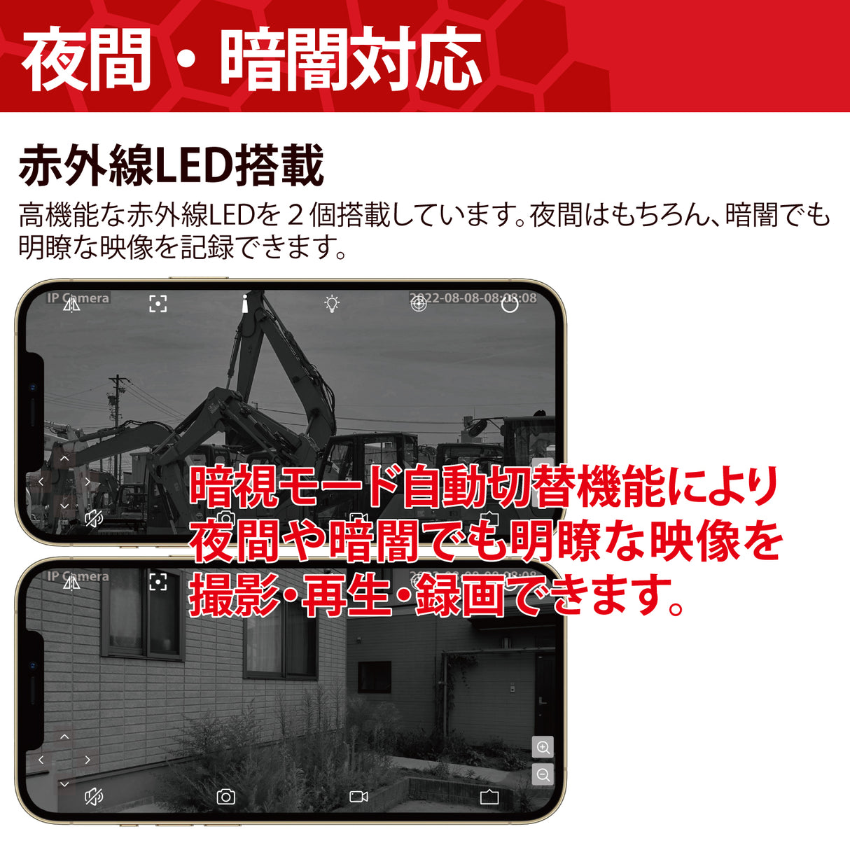 HORNET 加藤電機 ドーム型カメラ（200万画素） AI防犯カメラ 動体自動検知 自動追尾 9倍ズーム HC220DH