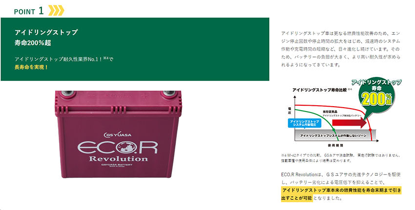 GSユアサ　国産車用バッテリー　アイドリングストップ車対応　ECO.R　Revolution　T-130R
