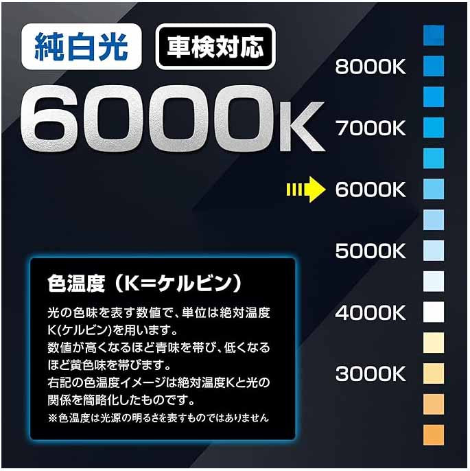 PIAA LED スタンダードシリーズ ヘッドライト/フォグ用 コントローラーレスタイプ 6000K 12V 20/20W 3000lm H4 2年保証 新基準車検対応 ノイズ対応 防水・防塵対応 2個入 LEH240