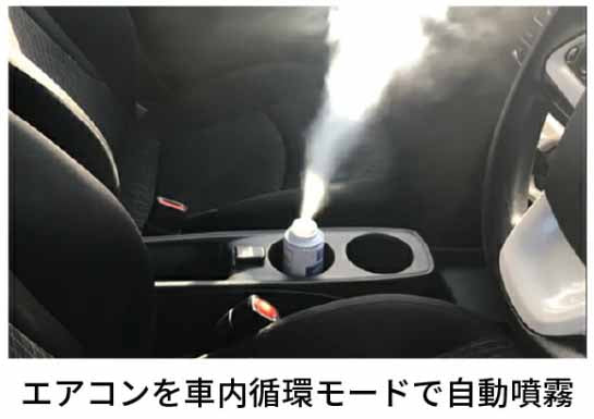 ワザアリケミカル　銀イオン×光触媒 エアコン ＆ 室内 除菌 ダブルバスター　150ml　1台分 消臭 抗菌　WZA-101