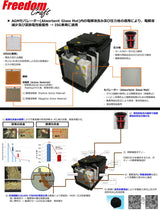 FREEDOM CRAFT 欧州車用バッテリー AGM80A LN4 F21(互換:LN4,580901080,BLA-80-L4 BLACK AGM,AGM-L4,LN4AGM, AGM L4,SA 58020 AGM)