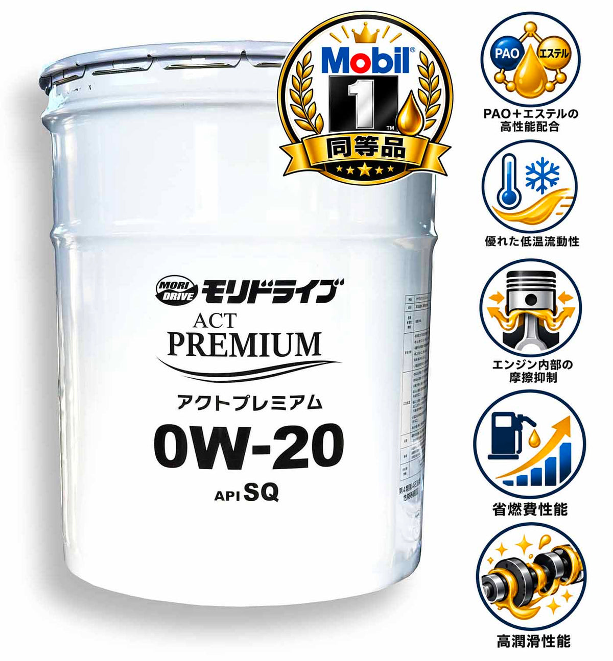 ルート産業 アクトプレミアム 0W-20 20L PAO・エステル配合 高性能エンジンオイル 20L