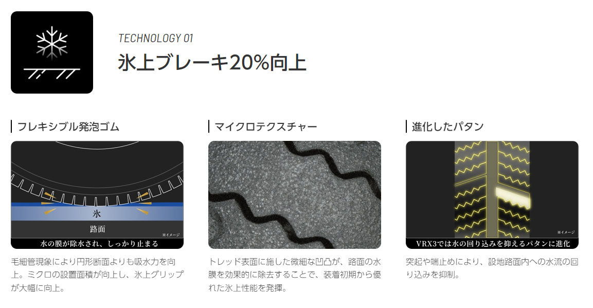 ブリヂストンタイヤ　BLIZZAK　VRX3　165/60R15　