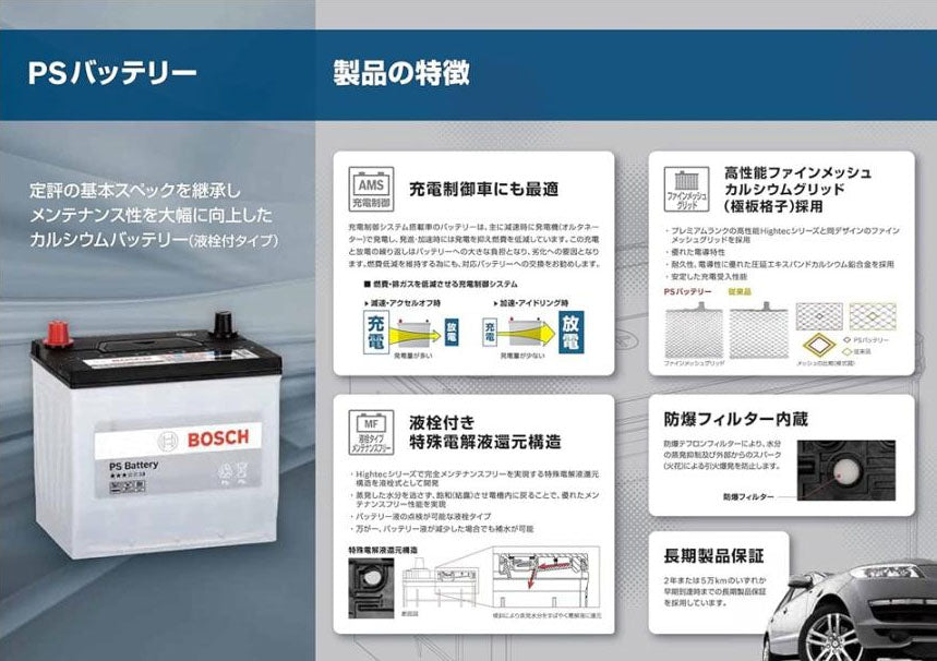 BOSCH (ボッシュ) 国産車バッテリー PSA-55B24L  充電制御車・標準車対応 (PSR-55B24Lからリニューアル)