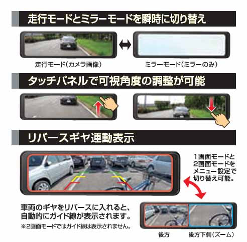 BALUCE M　デジタルミラー　12V 24V対応　HDR機能搭載　バック時に2画面表示